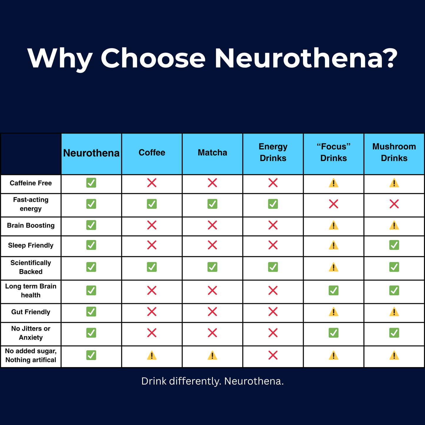 Peach & Yuzu (12-Pack)