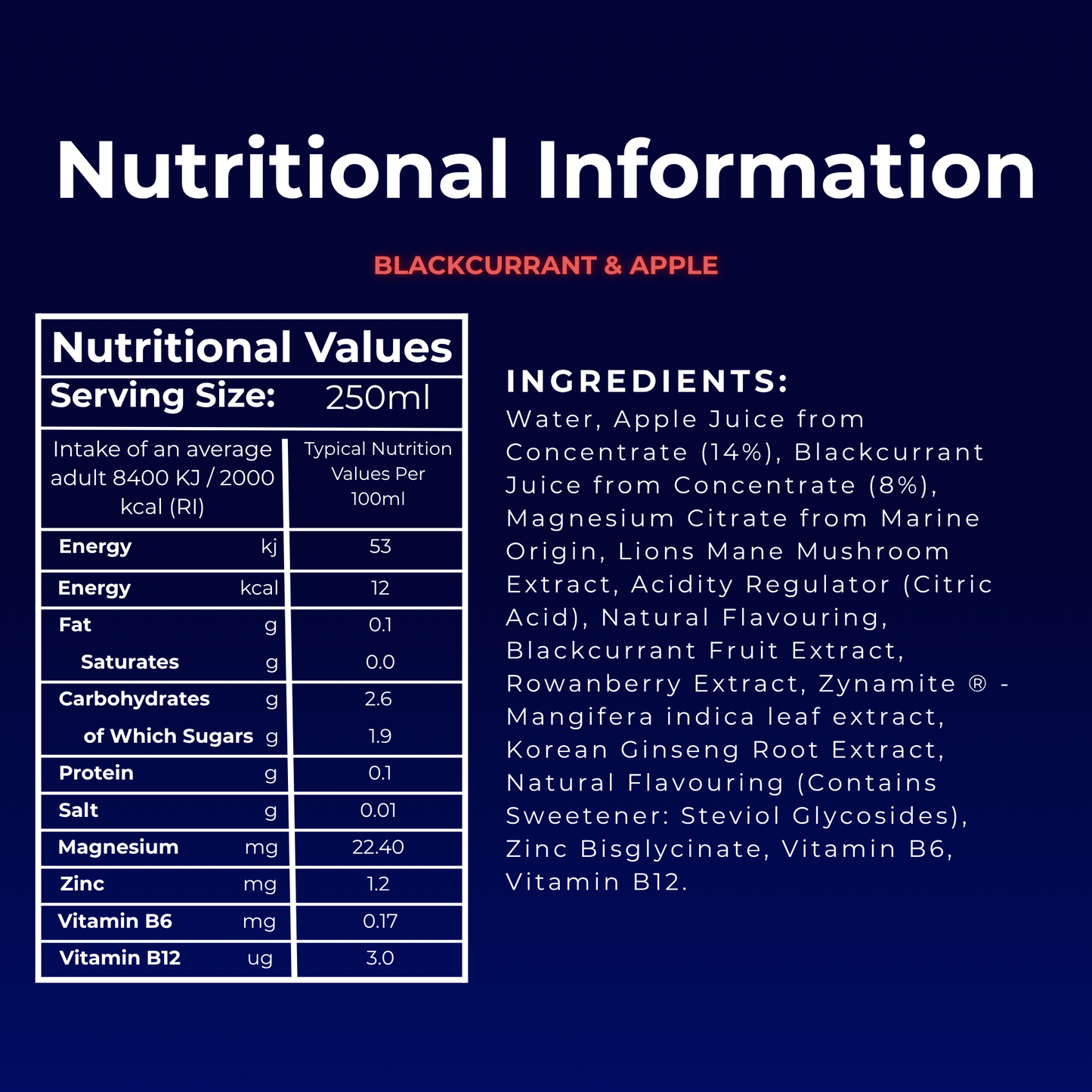 Blackcurrant & Apple (12-Pack)