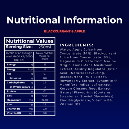 Blackcurrant & Apple (12-Pack)