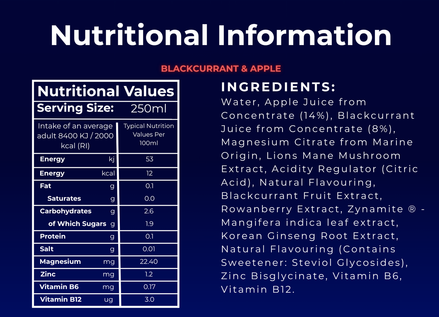 Blackcurrant & Apple (12-Pack)